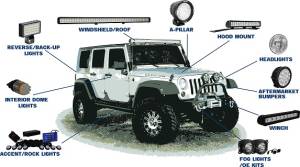 VEHICLE SPECIFIC - JEEP WRANGLER JK | 07-18