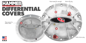 Differential Covers - Hammer Series