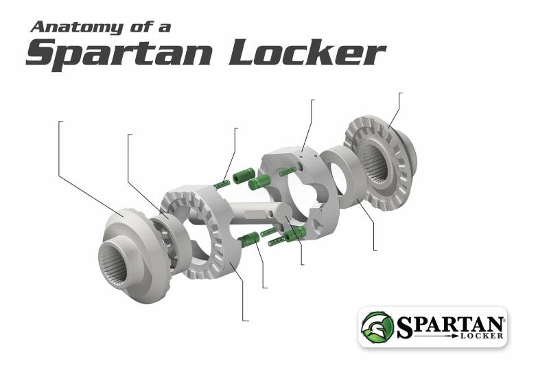 Spartan Locker for Toyota 7.5 differential with 27 spline axles USA Standard Gear SL T7.5-27