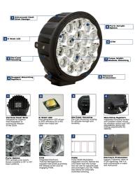 VISION X Lighting - Vision X 6" TRANSPORTER XTREME 18 5W LED 10 Degree NARROW      -CTL-TPX1810 - Image 4