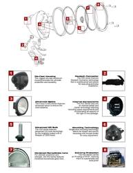 VISION X Lighting - Vision X 8.7" ROUND CHROME 35 WATT HID EURO OR SPOT LAMP     -HID-8500C-8502C - Image 5