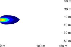 VISION X Lighting - Vision X 4.13" SUBAQUA LED LIGHT 4 3W LED'S 10 OR 40 DEGREE - LEDs AVAILABLE IN AMBER, BLUE, GREEN, RED OR WHITE       -XIL-U40-U41 - Image 5