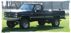 3/4 TON PICKUP - 4WD - 1973-1976