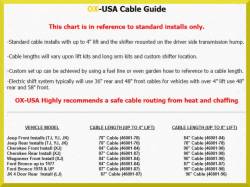 SHOP BY BRAND - OX Locker - Cables