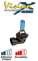 HALOGEN - HEADLIGHTS - D SERIES