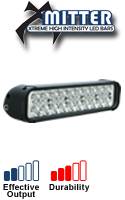 Vision X Lighting - LIGHT BARS - XMITTER SINGLE STACK