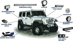 Vision X Lighting - VEHICLE SPECIFIC - JEEP WRANGLER JK | 07-18