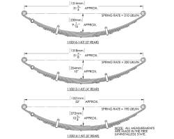 TRAIL-GEAR | ALL-PRO | LOW RANGE OFFROAD - TRAIL-GEAR Leaf Spring Kit, Rear *Choose Size*    -110016-1-KIT,110012-1-KIT,110014-1-KIT - Image 2