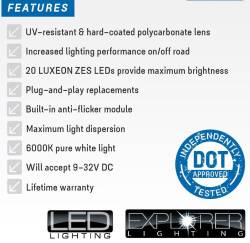 PRO COMP - Pro Comp Explorer Lighting 7 Inch Round LED Headlamp Replacement - Pair (Clear) | NEW PRODUCTION - 76402P - Image 3