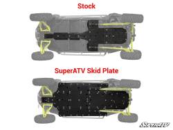 SuperATV - SuperATV Full Skid Plate System Made From 1/2" UMHW (ARMW) | Fits Polaris RZR 2016+ 4 Seat 1000 (NON TURBO) - Image 5