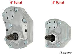 SuperATV - SUPERATV Polaris RZR 800 6" Portal Gear Lift - Image 7