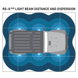 PRO COMP - Pro Comp RGB 6 LED 9W Rock Light Kit - Image 3