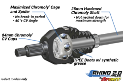 SuperATV - SuperATV Polaris RZR XP Turbo S Heavy Duty FRONT Axle - Rhino 2.0 - Image 3