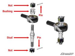 SuperATV - SUPERATV Polaris RZR XP Turbo S Heavy Duty Tie Rods - Image 2