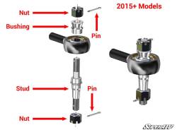 SuperATV - SUPERATV Polaris RZR XP Turbo Heavy Duty Tie Rods *Select Year* - Image 3