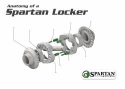 USA Standard - Spartan Locker for Model 35 with 27 spline axles and a 1.560" side gear hub diameter (94 & Newer).  This locker includes heavy-duty cross pin shaft. - Image 4