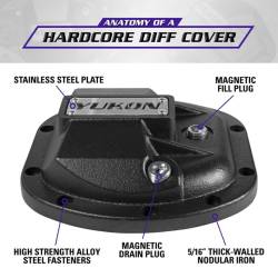 Yukon Gear & Axle - Yukon Hardcore Diff Cover for Dana 30 Differentials. - Image 5