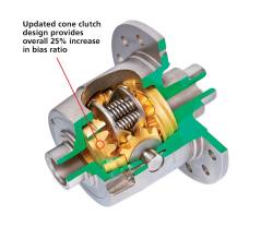 Auburn Gear - GM 8.5 & 8.6 10 Bolt Auburn Grip-N-Loc Performance Limited Slip Differential | Large Journal | 30 Spline | 89-Present - 546052 - Image 5