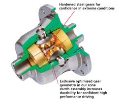 Auburn Gear - GM 8.5 & 8.6 10 Bolt Auburn Grip-N-Loc Performance Limited Slip Differential | Large Journal | 30 Spline | 89-Present - 546052 - Image 3