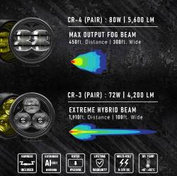 VISION X Lighting - VISION X CR-4 PERFORMANCE LED FOG LIGHT UPGRADE KIT | FOG CLEAR | JEEP WRANGLER JK, JL & GLADIATOR JT - Image 5