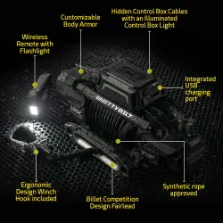 Smittybilt - Smittybilt X2O GEN3 12K Winch with Synthetic Rope – 98812 - Image 2